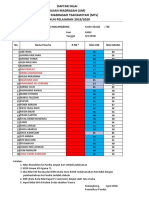 Form Nilai Untuk Ijazah Mapel Prakarya