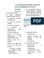 Notas Artículo - La Comunicación Médico-Px, Cuáles Son Las Habilidades Efectivas