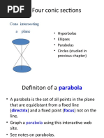 Four Conic Sections: Cone Intersecting A Plane