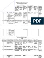 Syllabus Derecho de Integracion