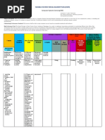 Computer Systems Servicing (CSS) : Flexible Instructional Delivery Plan (Fidp)