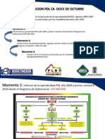 Rendición de Cuentas Plan Estratégico Comuna 6 - Marzo 2011