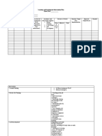 Learning and Development Intervention Plan School Year