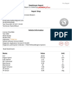 Honda Civic Scan Report