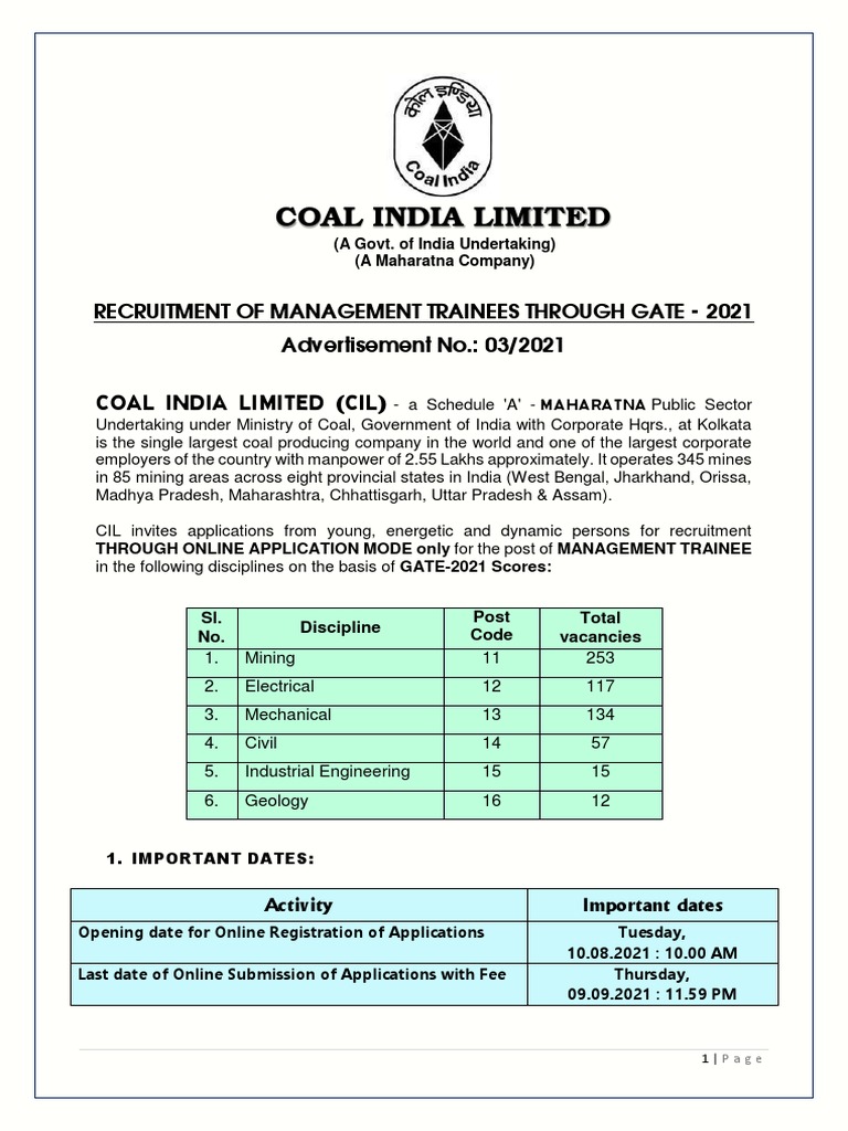 Detailed Advertisement For Recruitment of MTs Through GATE-2021 Dt 
