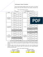 Hasil Pengujian Validitas & Reliabilitas