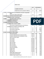 Electrical and Mechanical Bs Procurement Plan - Page 1 of 2