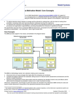 20.BMM Overview-Core Concepts 081208