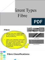 Different Types Fibre