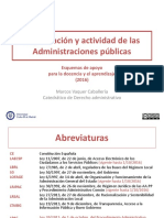 Lección 6. El Procedimiento Administrativo: Concepto, Régimen Jurídico y Elementos