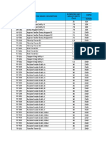 Item Name / Description Capacity Nominal Equipment Tag Number Estimated Unit Weight Empty (Ton)