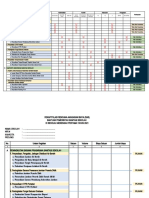 Format RAB Dan Jadwal Banper Sanitasi 2021