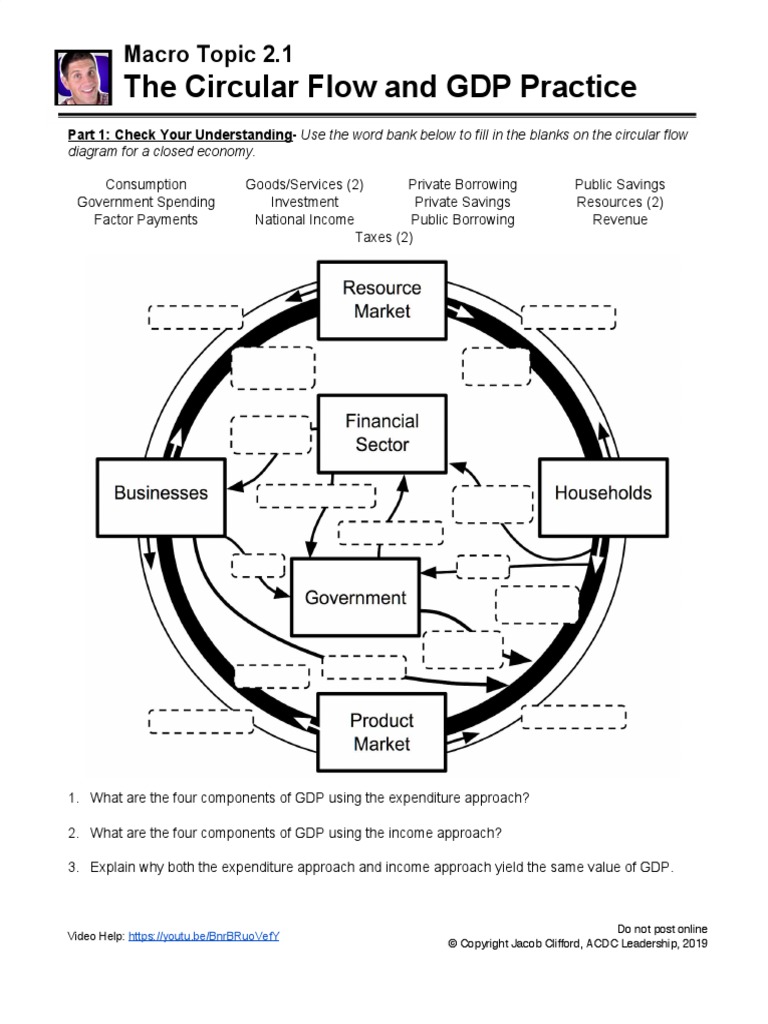 the-circular-flow-and-gdp-practice-macro-topic-2-1-pdf-gross-domestic-product-government-spending