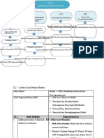 LK 1.1 Modul 5 PKN