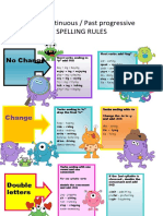 Past continuous tense spelling rules