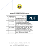 SK Tugas Tambahan Semeter Ganjil