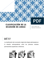 Clasificación de Angle-Oclusion