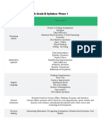 Full Syllabus GradeA - Pre & Mains