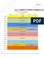 JFo Course Map Pr