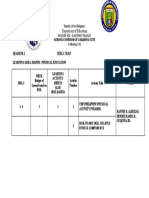 Pe - Melc Map - GR6 - Q1 - W3 - Rannie Albelda - Hermis Cequina