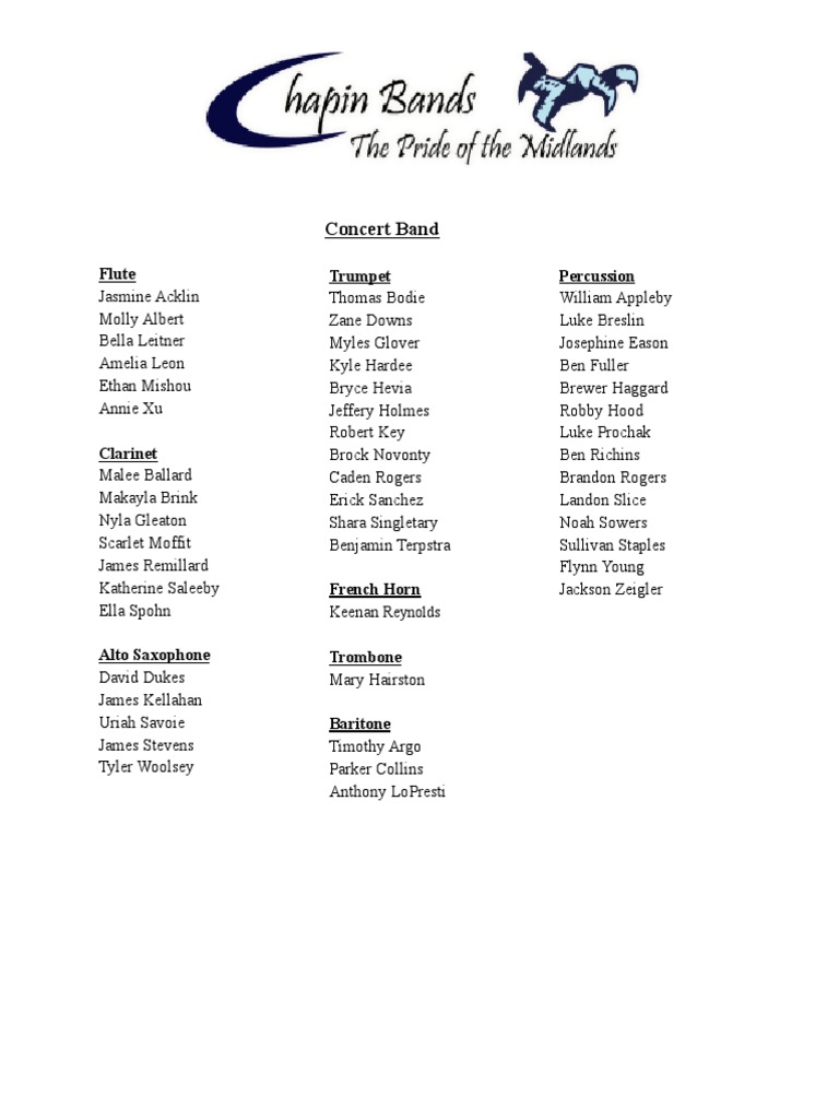 Concert Symphonic Percussion Ensemble Rosters 2021 - 2022 | PDF