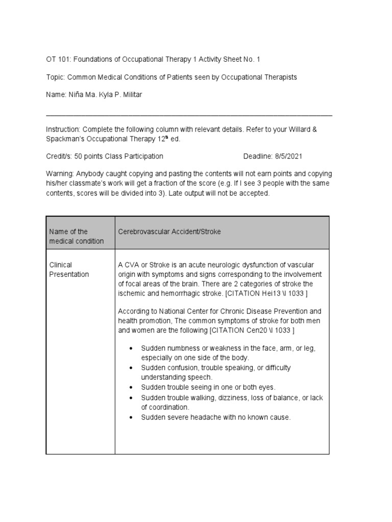 Stroke Symptoms and OT Interventions | PDF | Stroke | Occupational Therapy