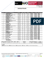 Coppa Del Mondo DH 2021 - #3 Maribor - Men Junior