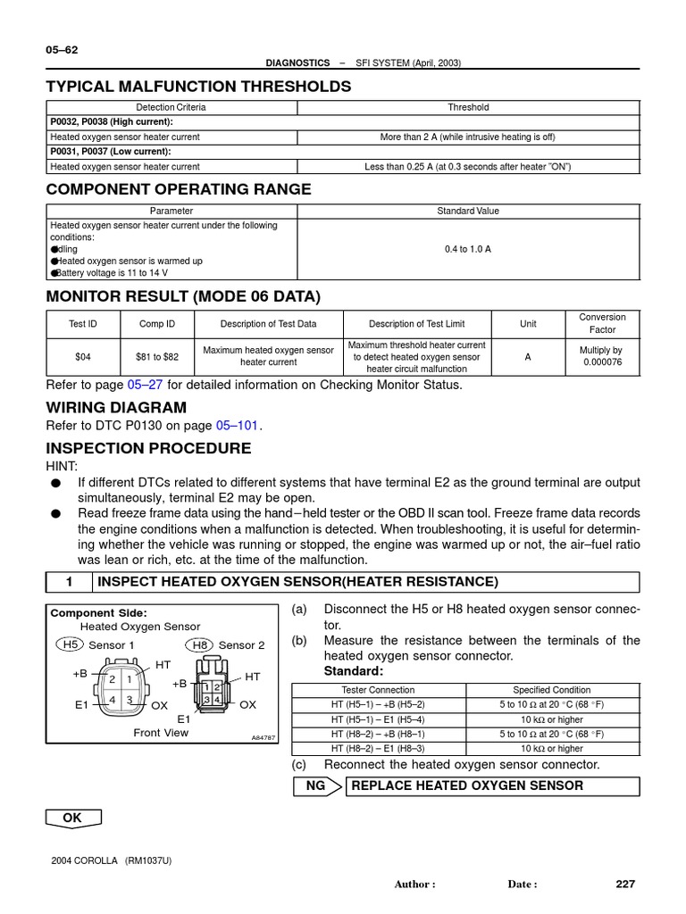 Typical Malfunction Thresholds 1 Inspect Heated Oxygen Sensor (Heater
