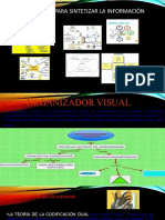 Estrategias para Sintetizar La Información