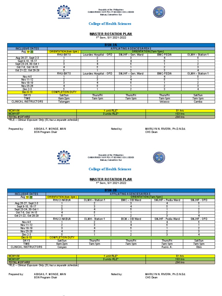 Master Rotation Plan for BSN 2021-2022 | PDF | Nursing | Academia