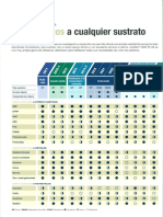 Adhesivos - Araldite - Pegamento - para - Plasticos