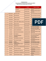 (Revisi) - SMK3-Pembagian Kelas