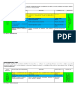 Situacion Significativa Ept 2016 5 Grado