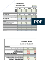 (Company Name) : Profit and Loss Statement