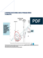 80 ARGENTINA ALFONSIN PBI Per Capita