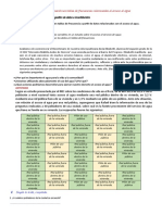 Organizamos Información en Tablas de Frecuencias Relacionadas Al Acceso Al Agua