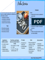 Mapa - Ficha Tecnica