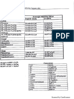 MT 401 Energy Management