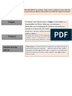 Triptico Metofologia Lean Startup