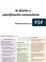 Proceso de Intervención Planifición