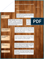 Agüero 3.1 Diagrama Conflictos