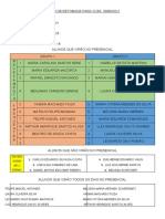 Plano de retomada para turma de 2o B com menos de