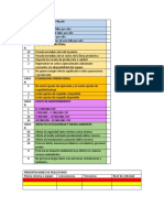 Análisis de criticidad de equipos