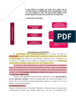 Resumen Feixas y Villegas - La Epistemología Constructivista