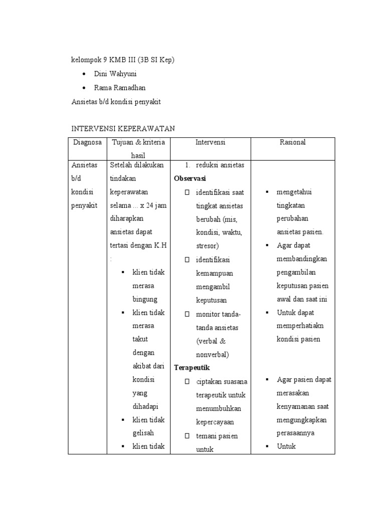 Intervensi Keperawatan Ansietas Pdf