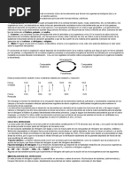 TEMAS ECOLOGIA Y ECOSISTEMAS PARA II PARCIAL