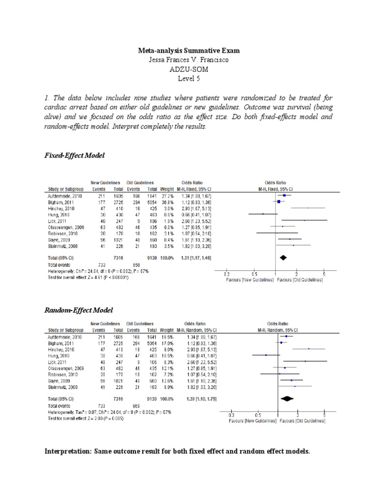 SUMMATIVE Meta-analysis-Francisco | PDF | Random Effects Model | Meta  Analysis