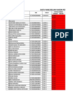 Belum Vaksin Siswa SMAN 18 Jakarta Per 5 Agustus 2021 (07.20 WIB)