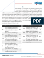 Commodities FX: Pair Technical Observations Trend