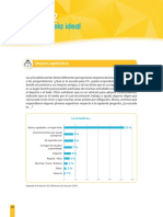 La escuela ideal: Un espacio de aprendizaje, contención y desarrollo personal